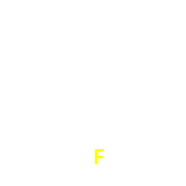 Informação da Conta